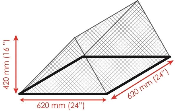 Waterline Muskietennet Eco