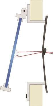 Waterline Muskietennet