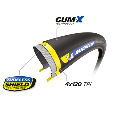 Michelin Power Cup TLR 28-622