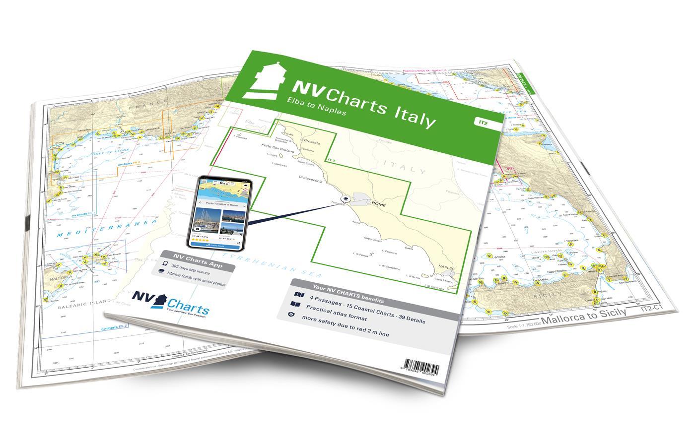 NV Atlas Italy IT2