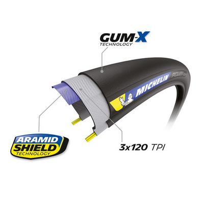 Michelin Power Cup 28-622