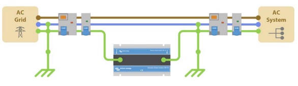 Victron Galvanic Isolator VDI-16