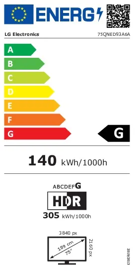 LG 75QNED93A6A.AEUQ