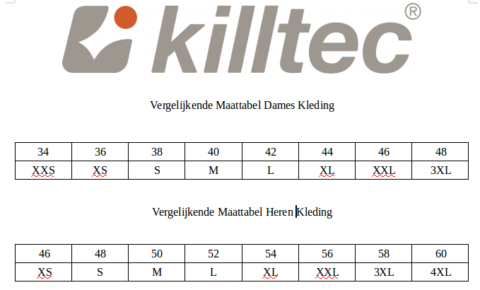 Killtec KSW 30