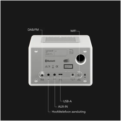 Sonoro Elite wit