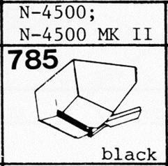 Tonar 785