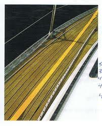 Plastimo Loopbanden 6 meter