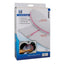 Scanpart Wasbeschermnet Set