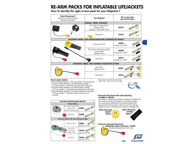 Plastimo Herlaadset Pilot-275N