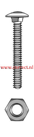 Marinetech Slotbout met Moer M6x40