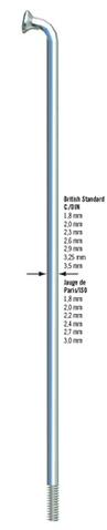 Sapim 2 x 284 mm RVS
