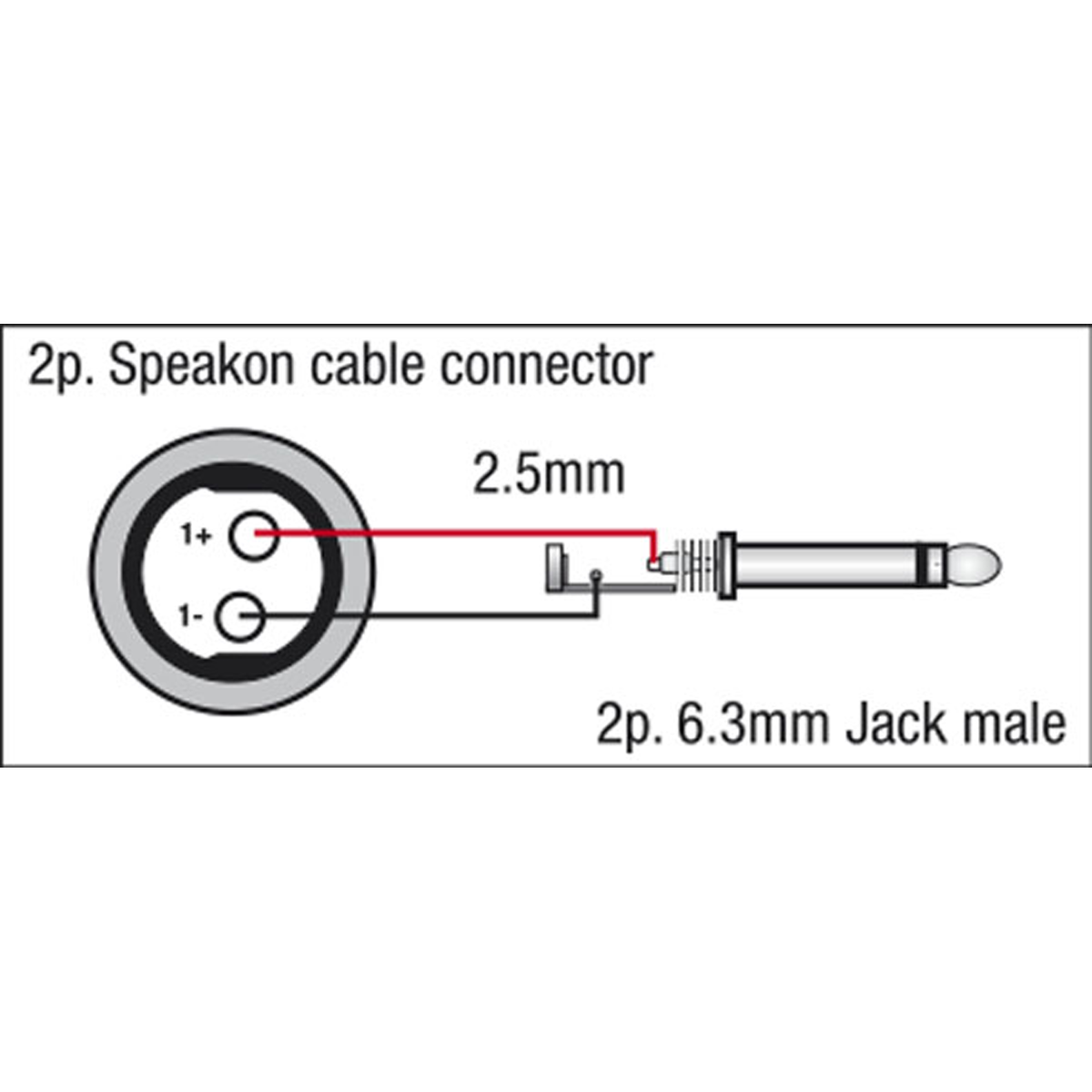 DAP Audio FS163