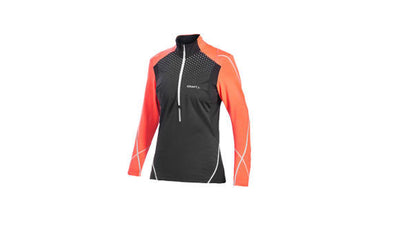 Craft Brilliant Thermal Wind