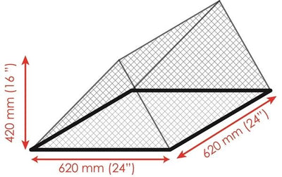 Waterline Muskietennet Eco