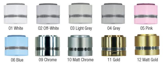 Prymos Mini rookmelder