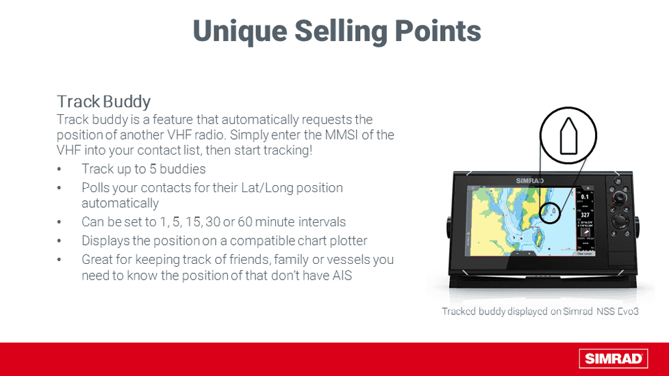 Simrad RS40