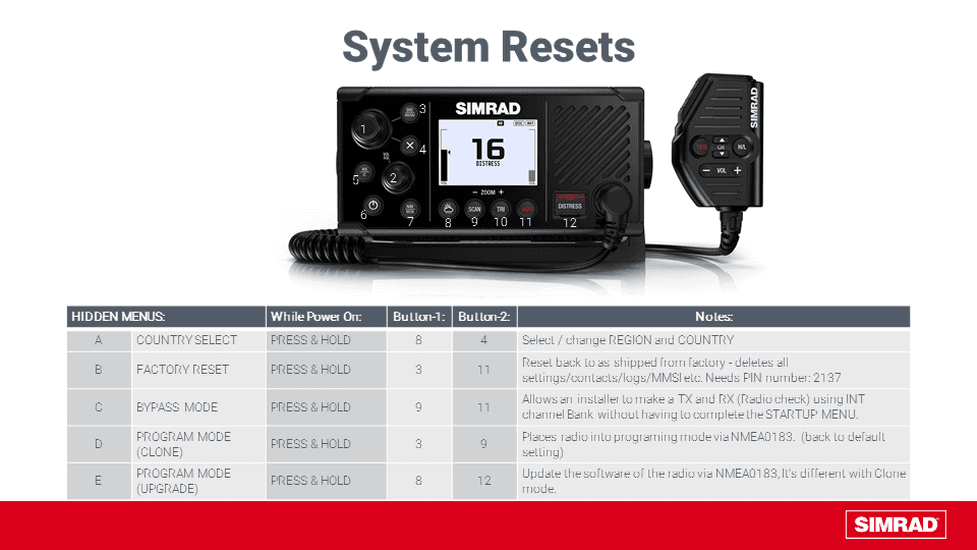Simrad RS40
