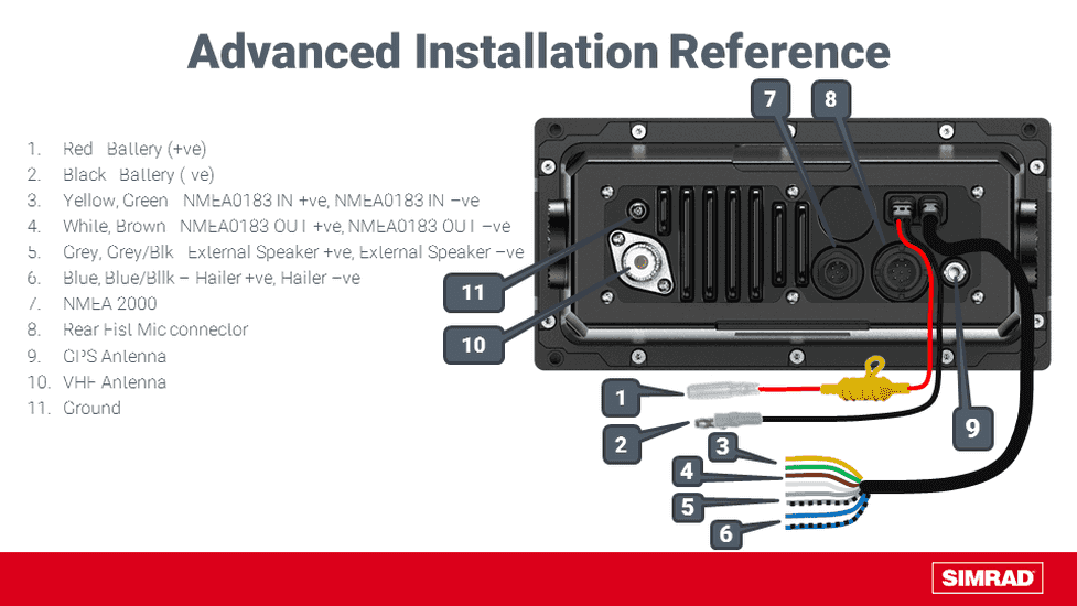 Simrad RS40