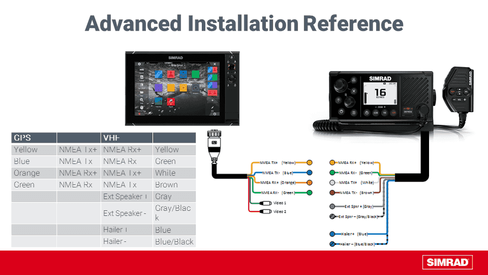 Simrad RS40