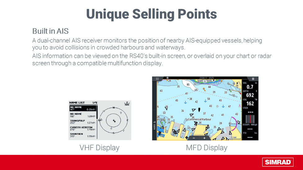 Simrad RS40