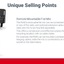 Simrad RS40