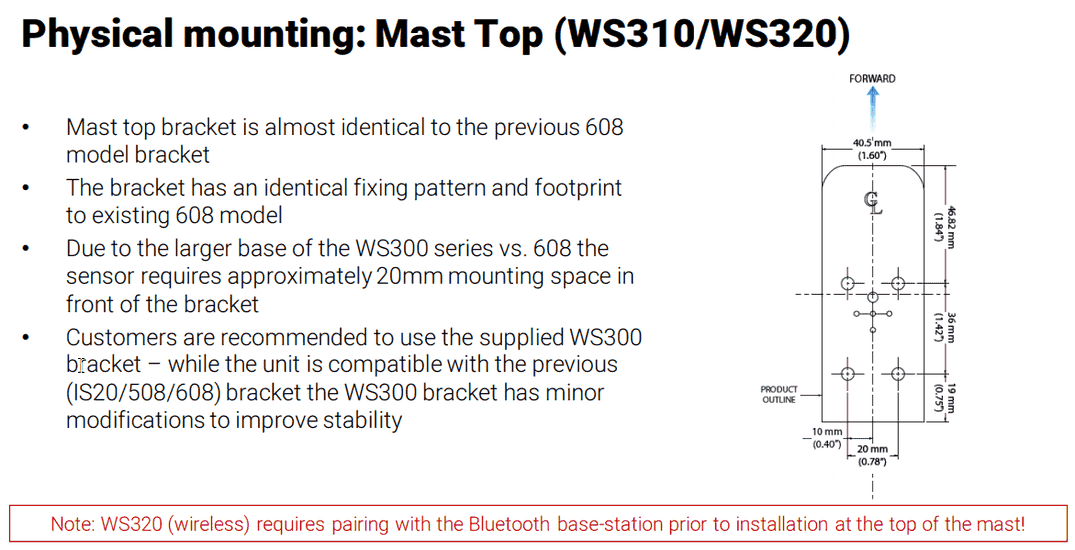 B&G WS310