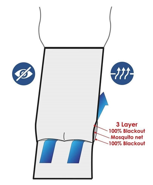 Waterline Verduistering