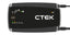 CTEK M15