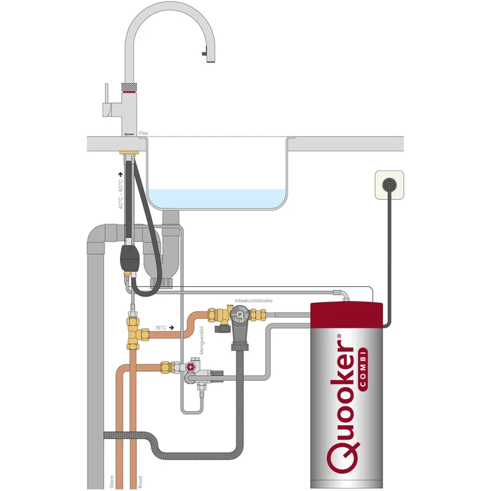 Quooker Flex chroom