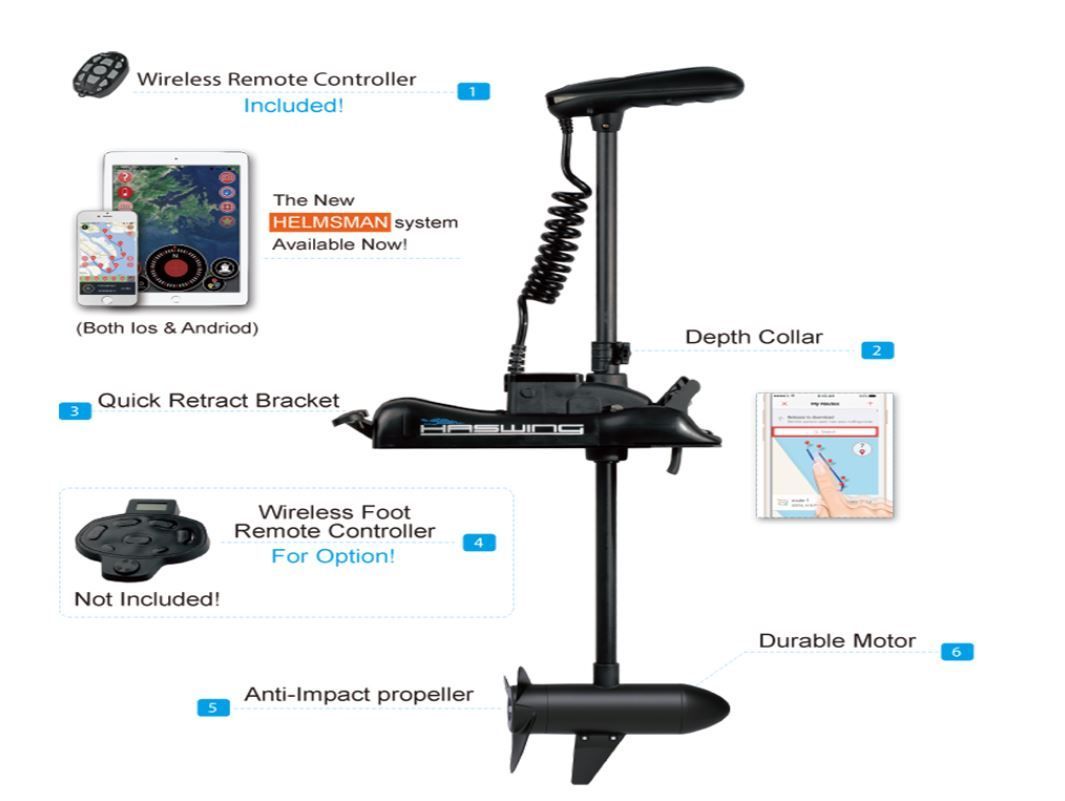 Haswing Cayman B55 GPS