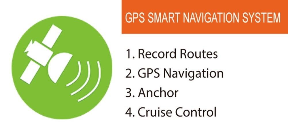 Haswing Cayman B55 GPS