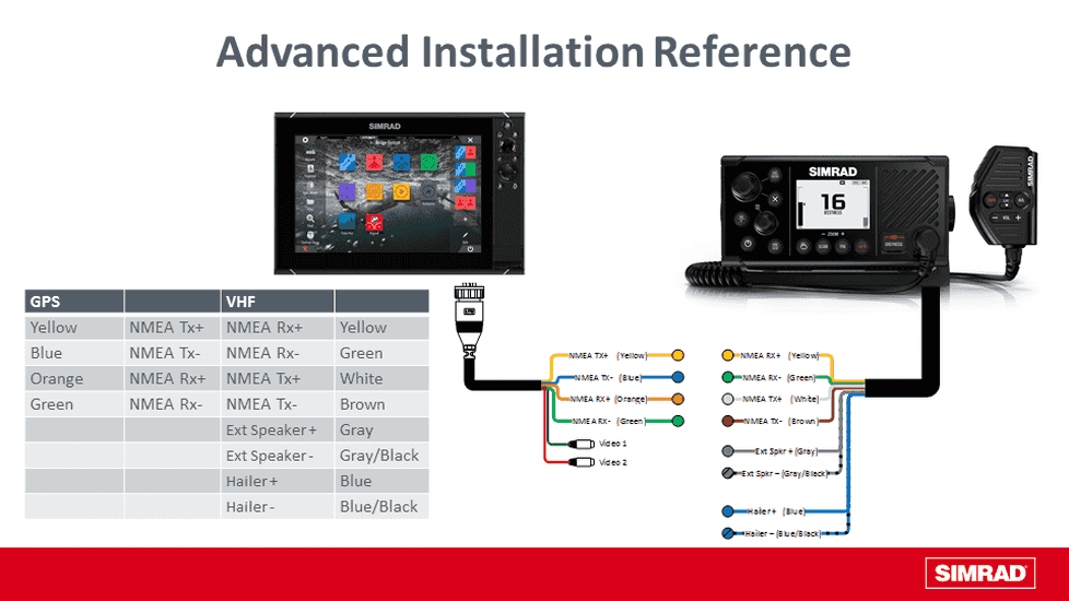Simrad RS40-B