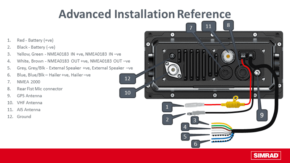 Simrad RS40-B