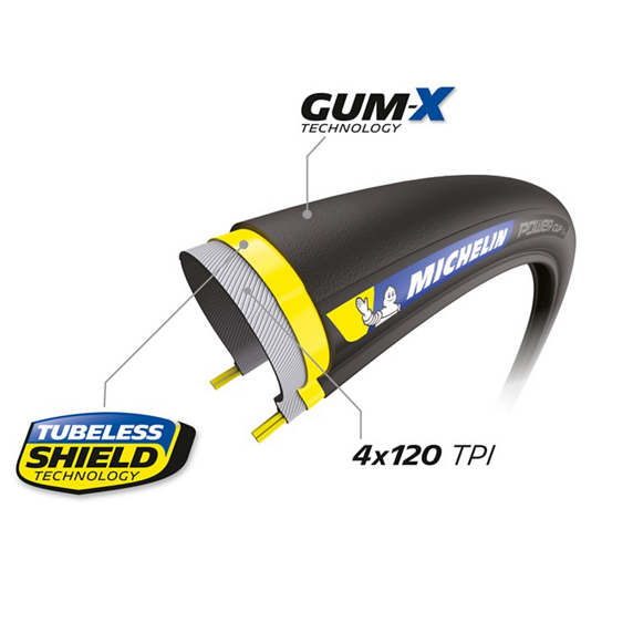 Michelin Power Cup TLR 28-622