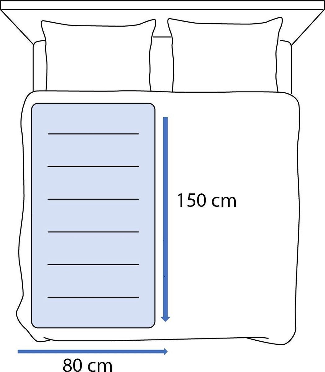 Inventum HN1300V