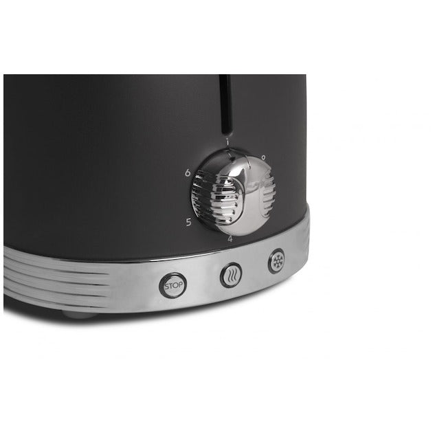 Schneider SCTO2B