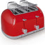 Schneider SCTO4R