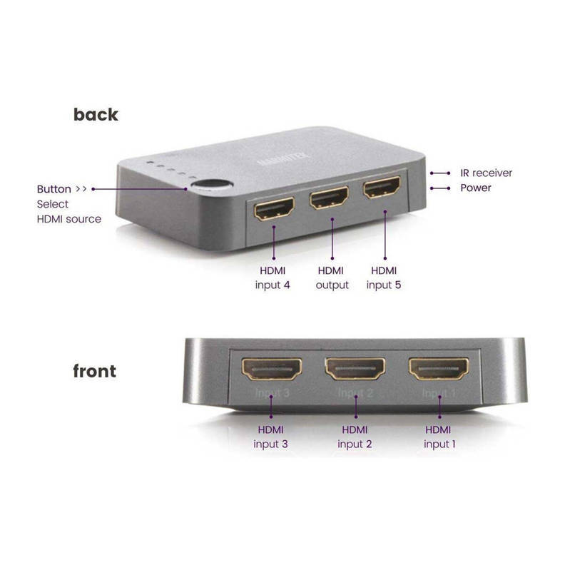 Marmitek Connect 350 UHD 2.0