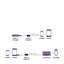 Marmitek CONNECT USB-C to USB-A