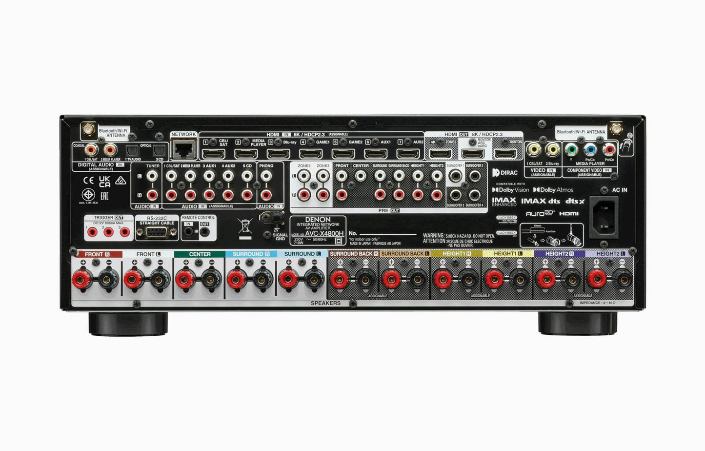 Denon AVC-X4800HBKE2
