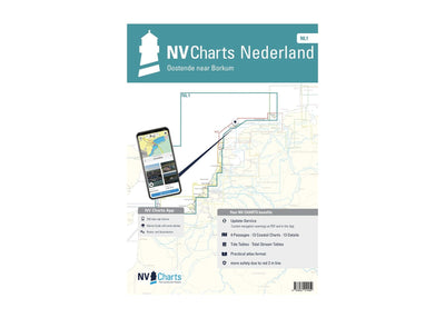 NV Atlas Nederland NL1