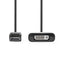 Nedis DisplayPort Adapter
