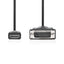 Nedis HDMI verloop kabel