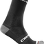 Castelli Rosso Corsa Pro 15