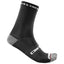 Castelli Rosso Corsa Pro 15 L-XL (40-43)