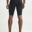 Craft Essence Short S