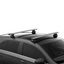 Thule Evo Fixpoint