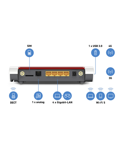 Fritz! Box 6850 LTE Ed