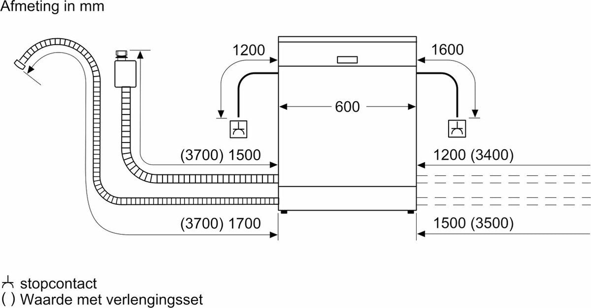 Bosch SMS2HTI54E