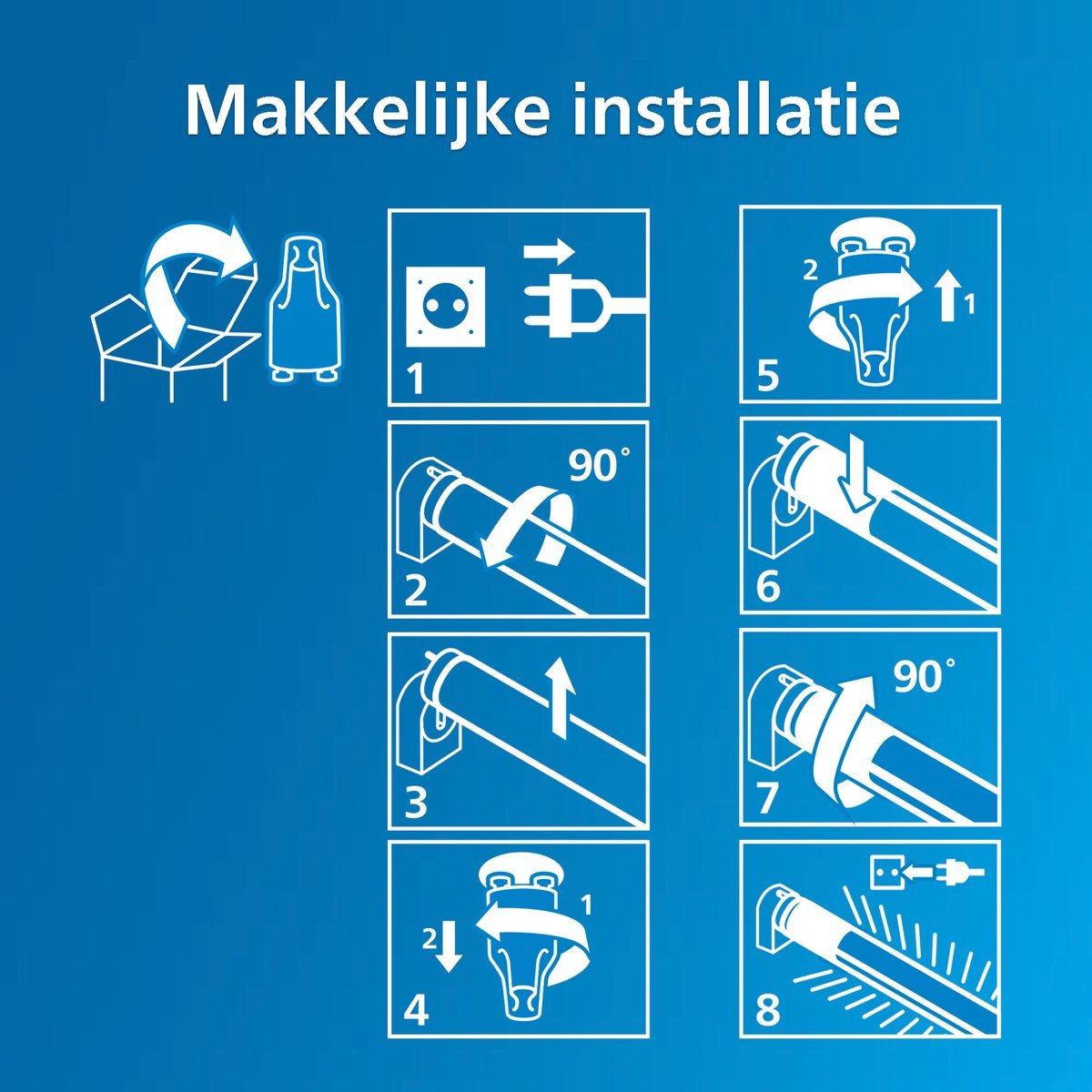 Philips LED TL Buis T8 1500 mm